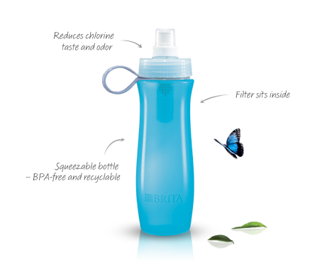 brita-bottle-aqua