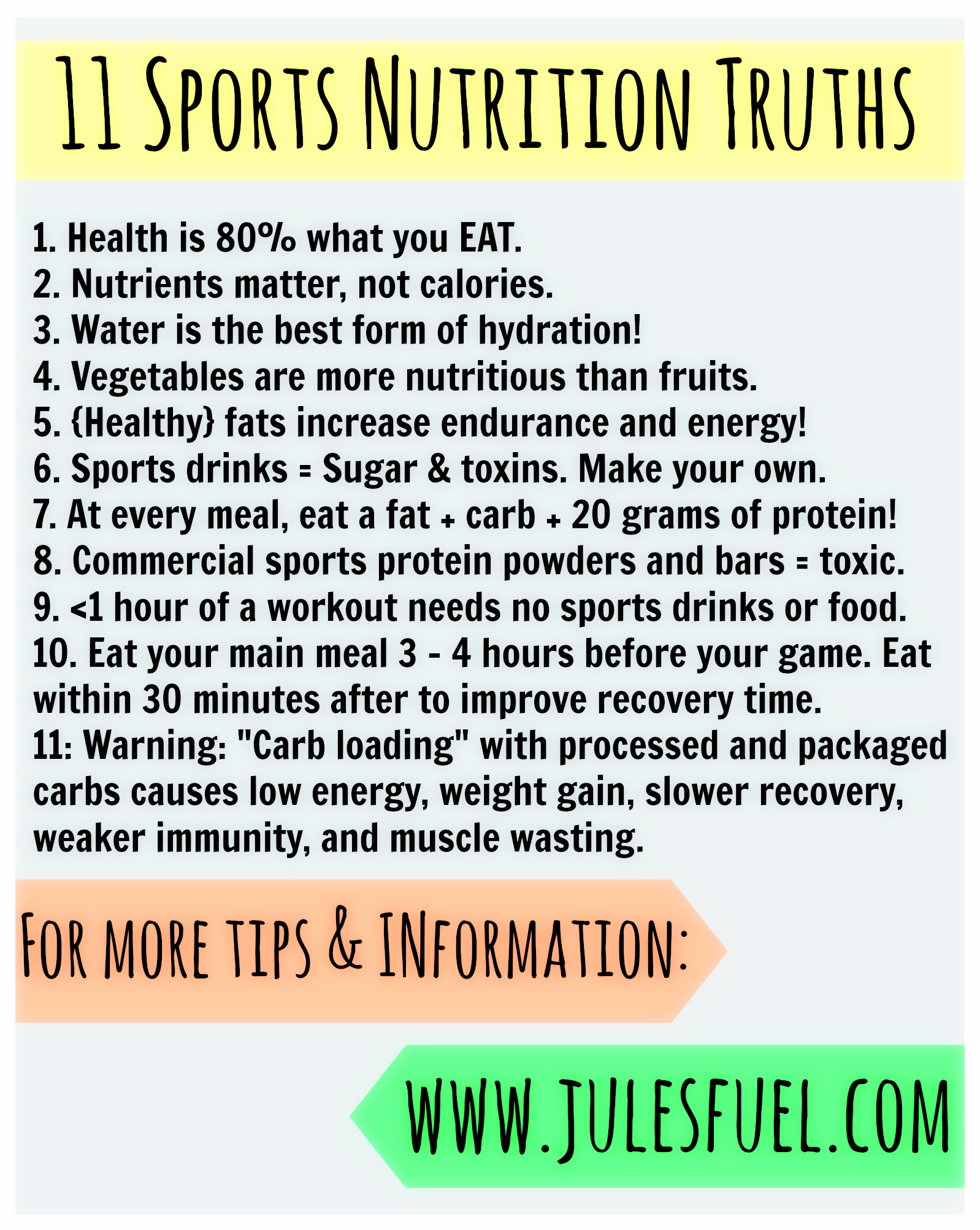 Sports nutrition tips