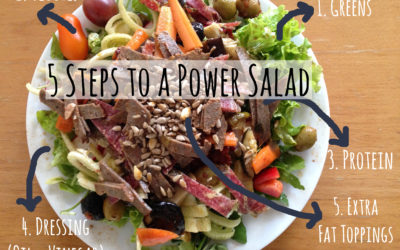 5 Steps to a Power Salad